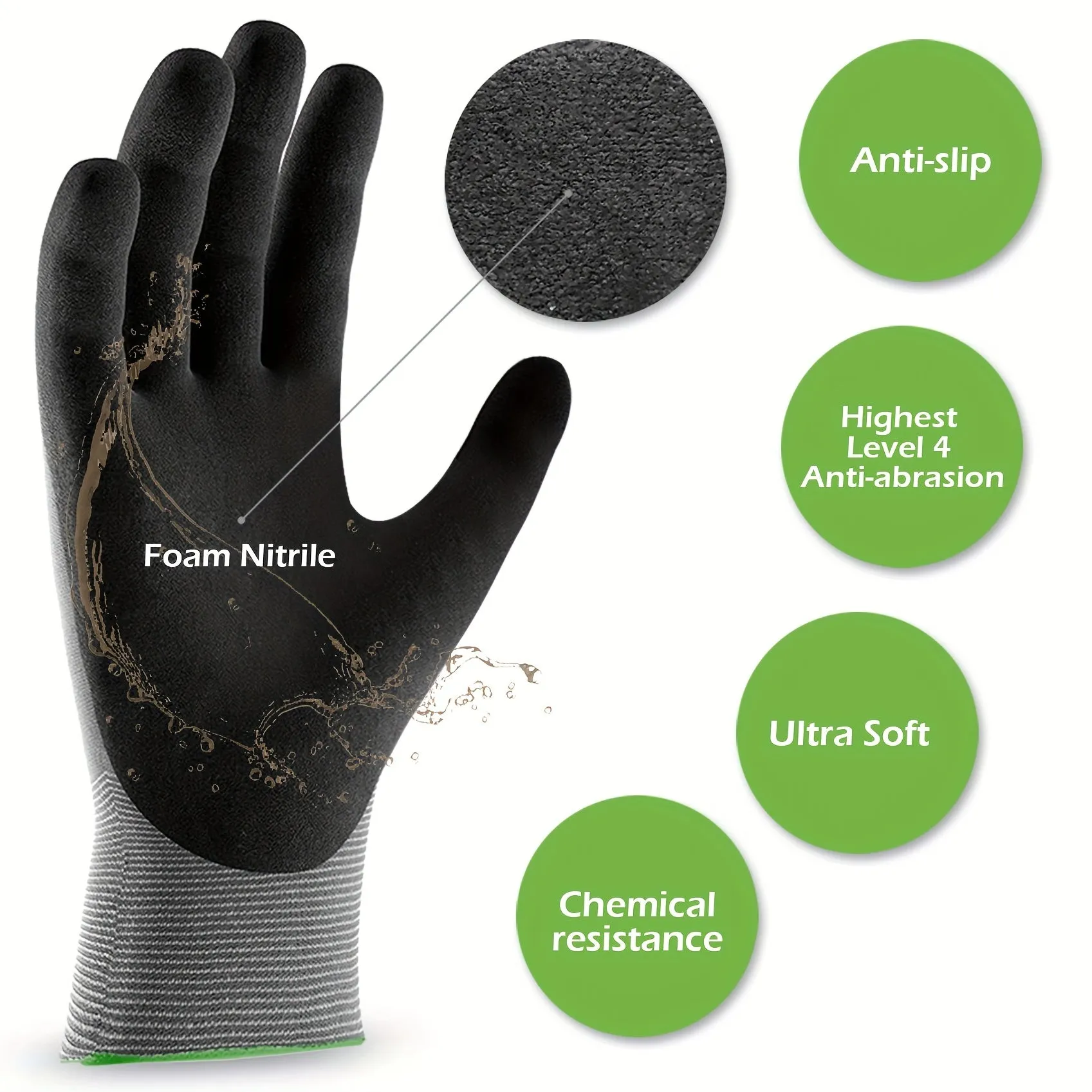 EcoFriendly Water Repellent Work Gloves for Home  Garden